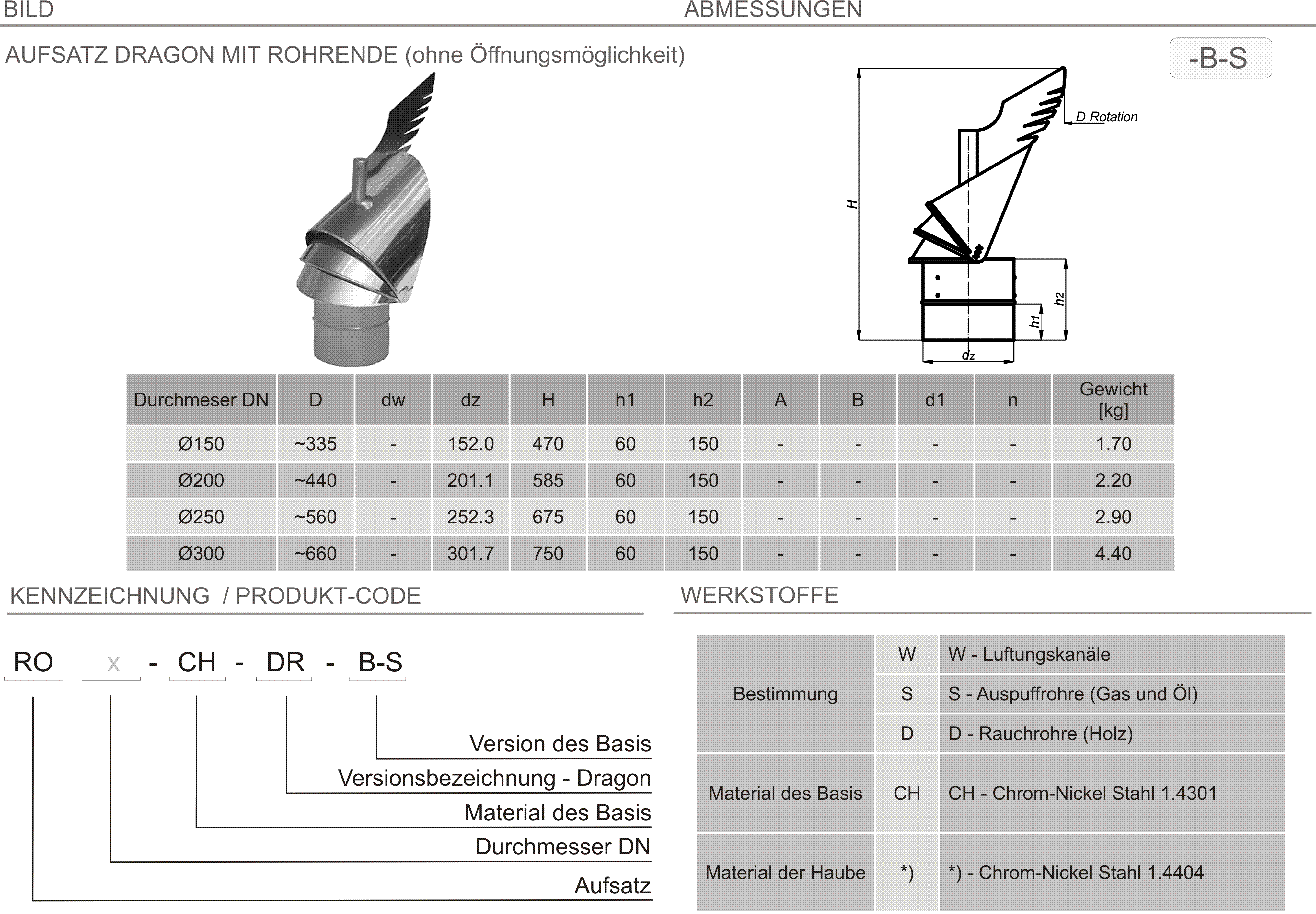 Produkt Beschreibung RO-DR-B-S